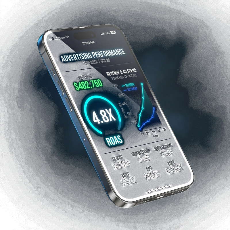 Real-Life Meta Ads & Shopify 4.8X ROAS Performance Device